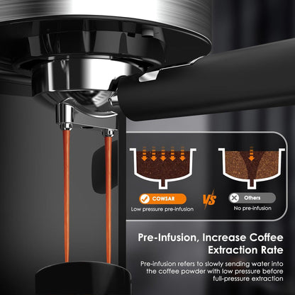 🎉New Year's special offer: Limited-time discount, only CAD$22.20 Bar Espresso Machine